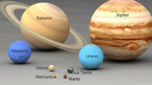tamaño de los planetas por orden