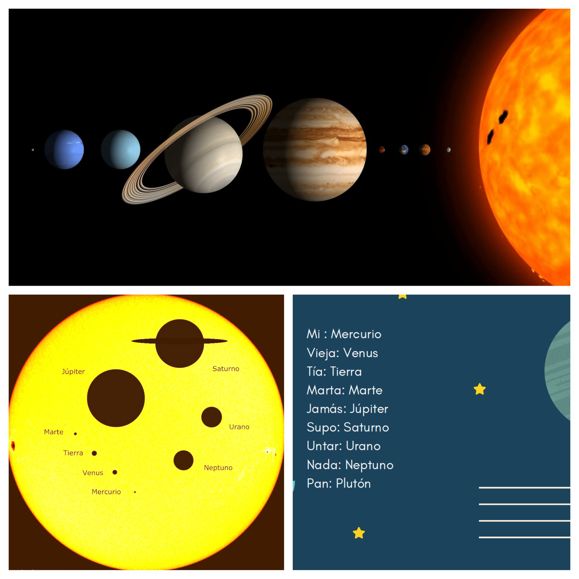 orden de los planetas del sistema solar